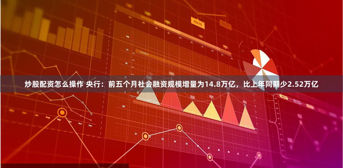 炒股配资怎么操作 央行：前五个月社会融资规模增量为14.8万亿，比上年同期少2.52万亿